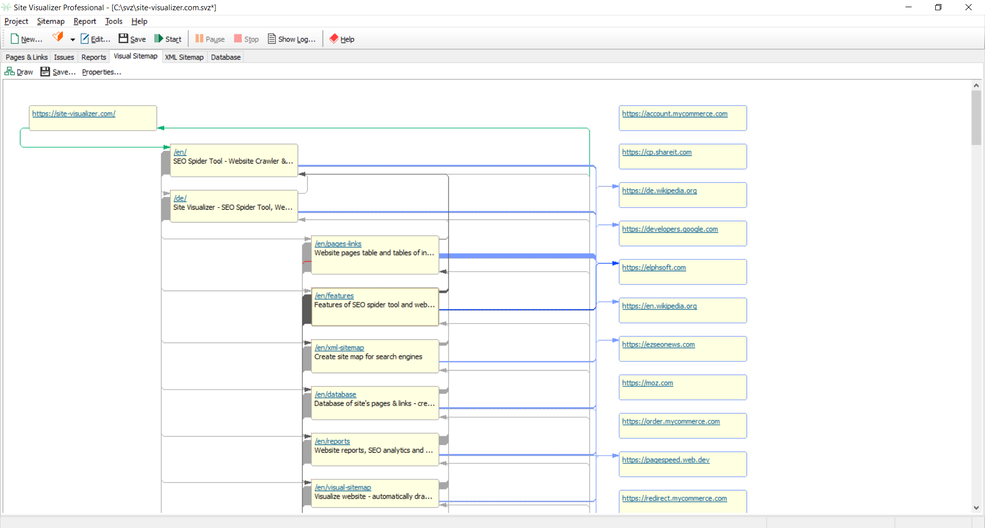 visualize sitemap